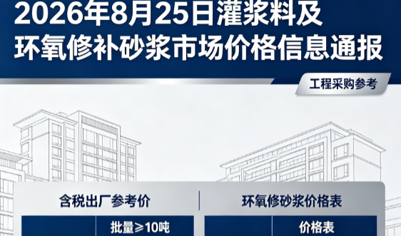 常山2026年8月25日灌浆料及环氧修补砂浆市场价格信息通报